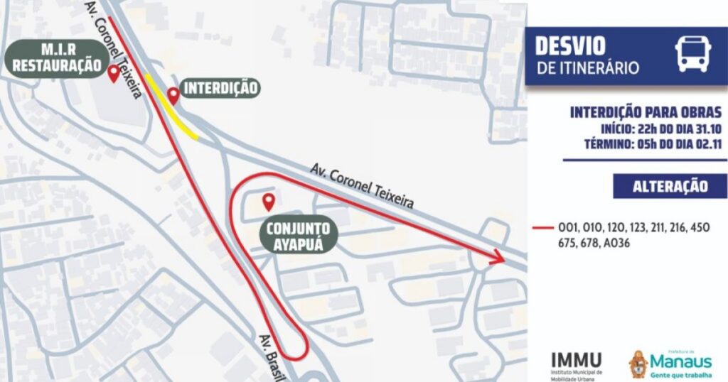 Obras do complexo Passarão terão interdições e desvios na avenida Coronel Teixeira