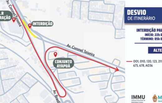 Obras do complexo Passarão terão interdições e desvios na avenida Coronel Teixeira