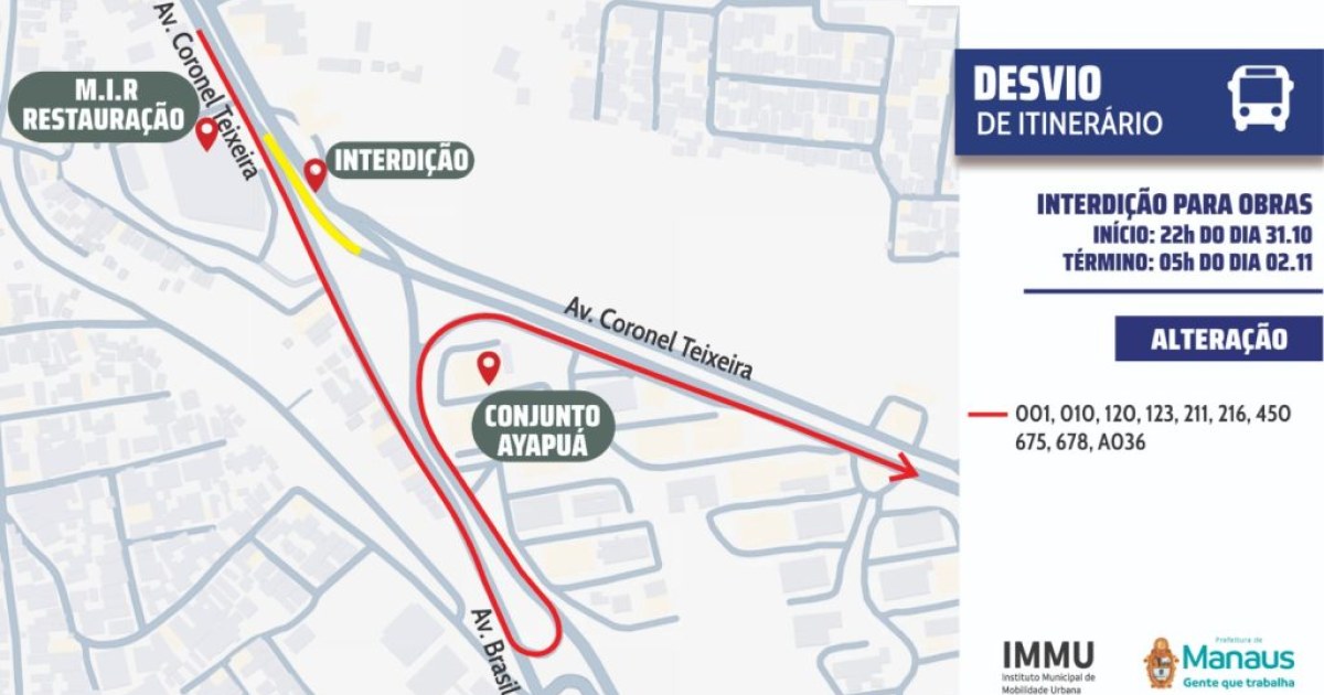 Obras do complexo Passarão terão interdições e desvios na avenida Coronel Teixeira
